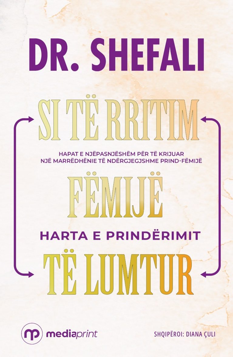 Harta e prindërimit